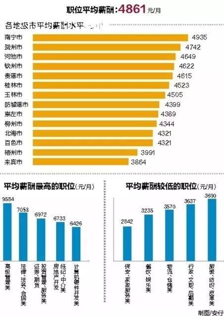 岑溪房价最新动态，市场走势分析与购房指南