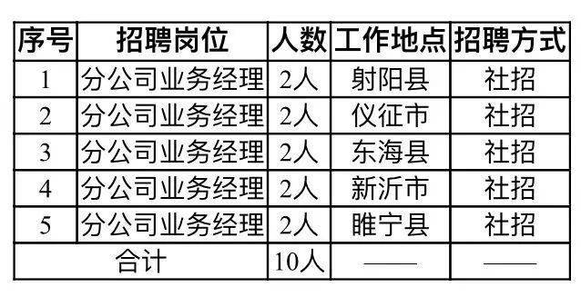 透明膜包装机 第49页