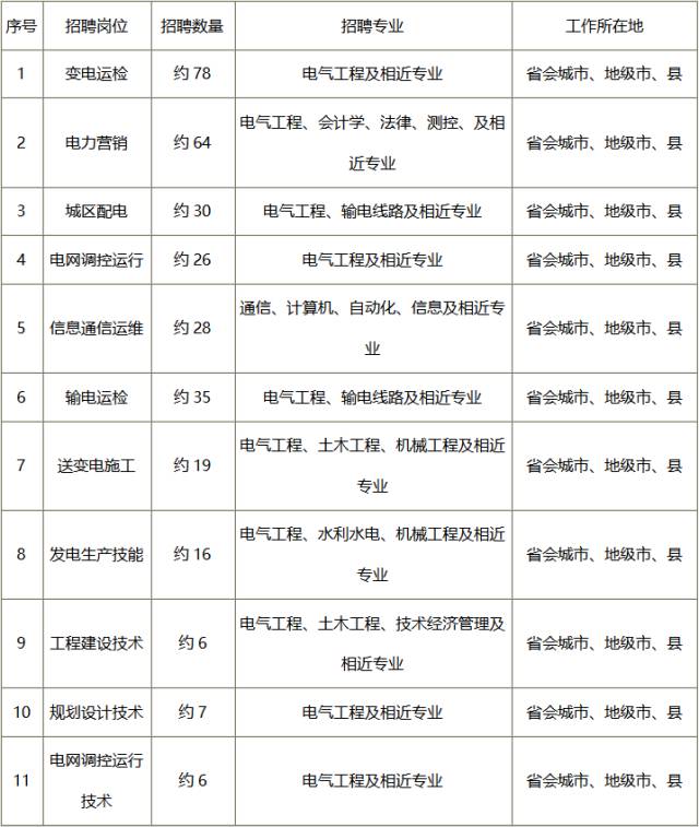 2024年10月 第327页