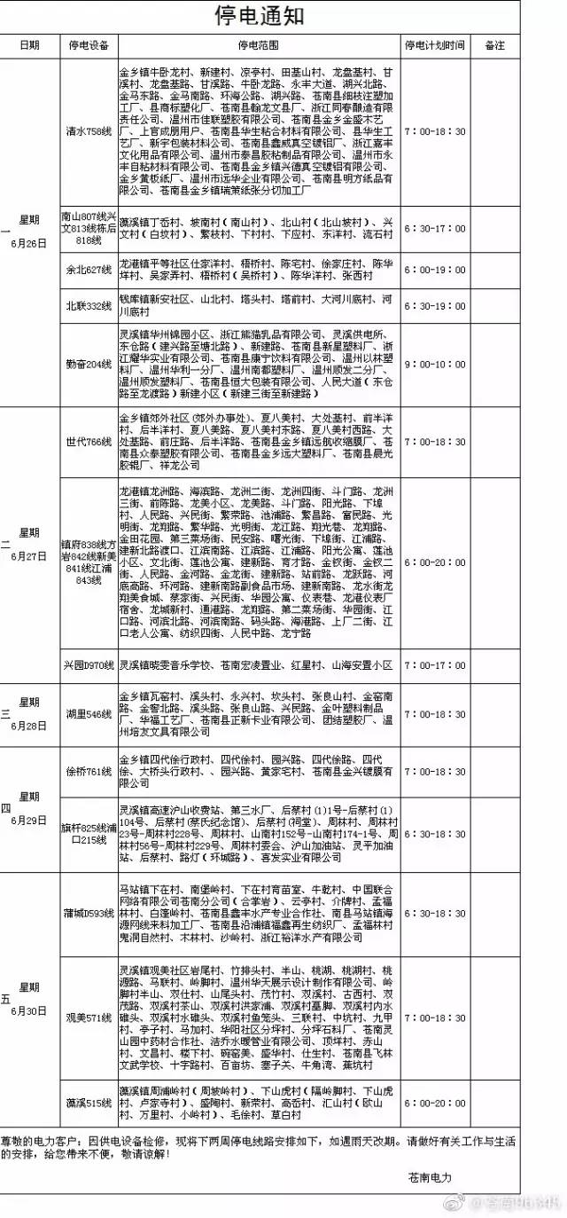 苍南龙港停电通知最新