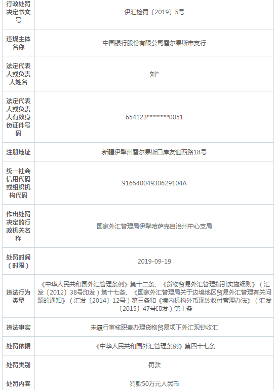 中国银行最新汇率牌价，全球货币汇率动态一览