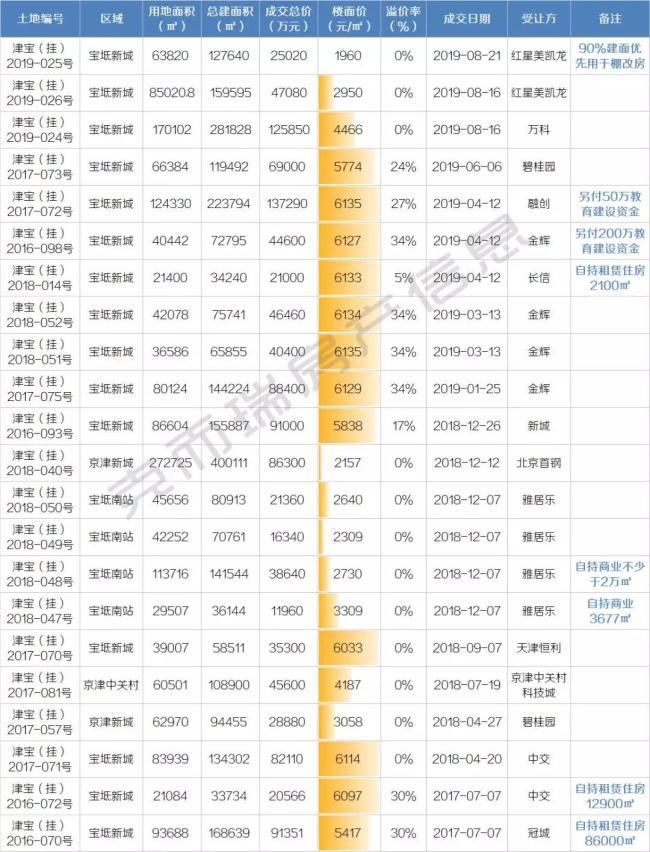 2024年10月 第321页