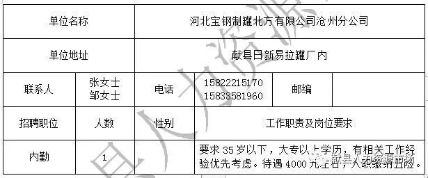 曲阳县招聘动态更新与职业机会深度探索