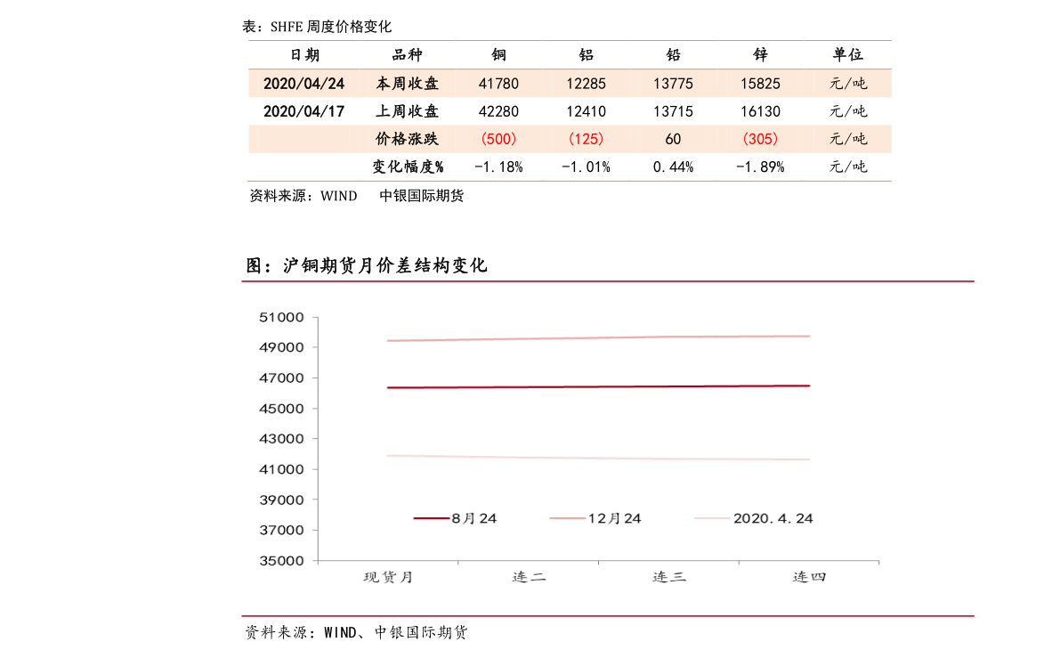 中行今日外汇牌价更新，市场走势解析与操作策略建议