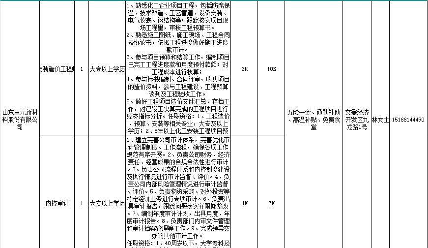 文登最新三天招工信息全面解析