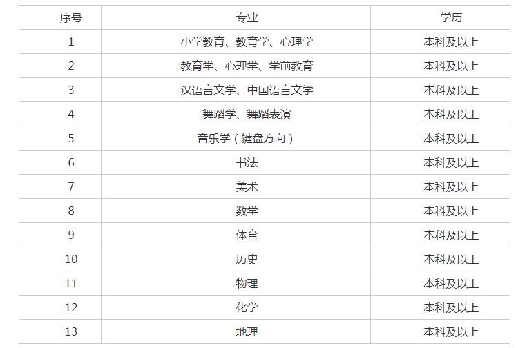 最新宿州招聘信息网，一站式求职平台助力求职招聘对接