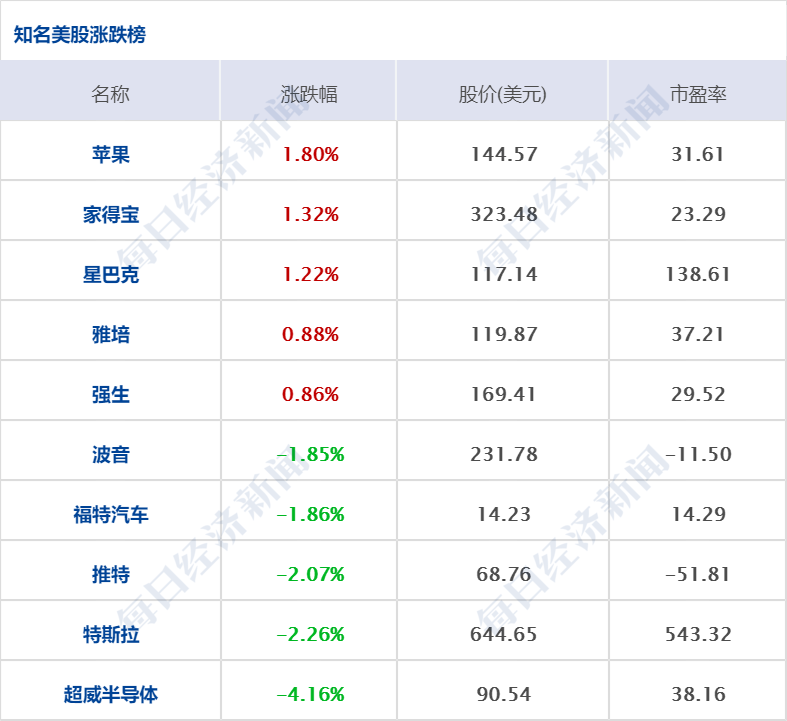 2024年香港免费资料推荐_准确资料解剖落实_尊贵版120.103.192.229