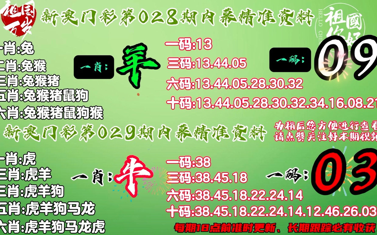 澳门三码三码精准100%_效率资料含义落实_精简版17.248.85.72