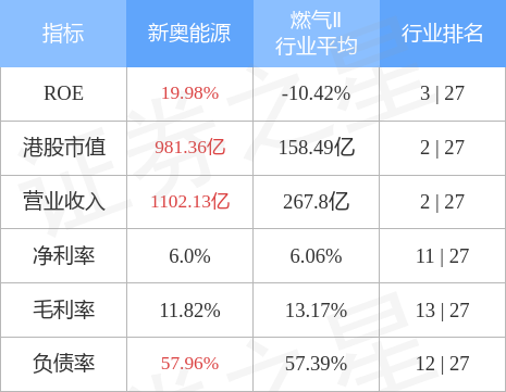 2024新奥正版资料免费提供_数据资料含义落实_精简版221.33.221.79