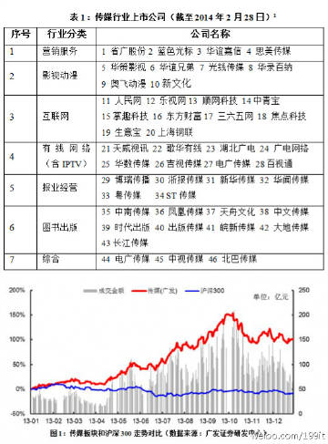 7777788888王中王传真_效率资料动态解析_vip220.108.242.48