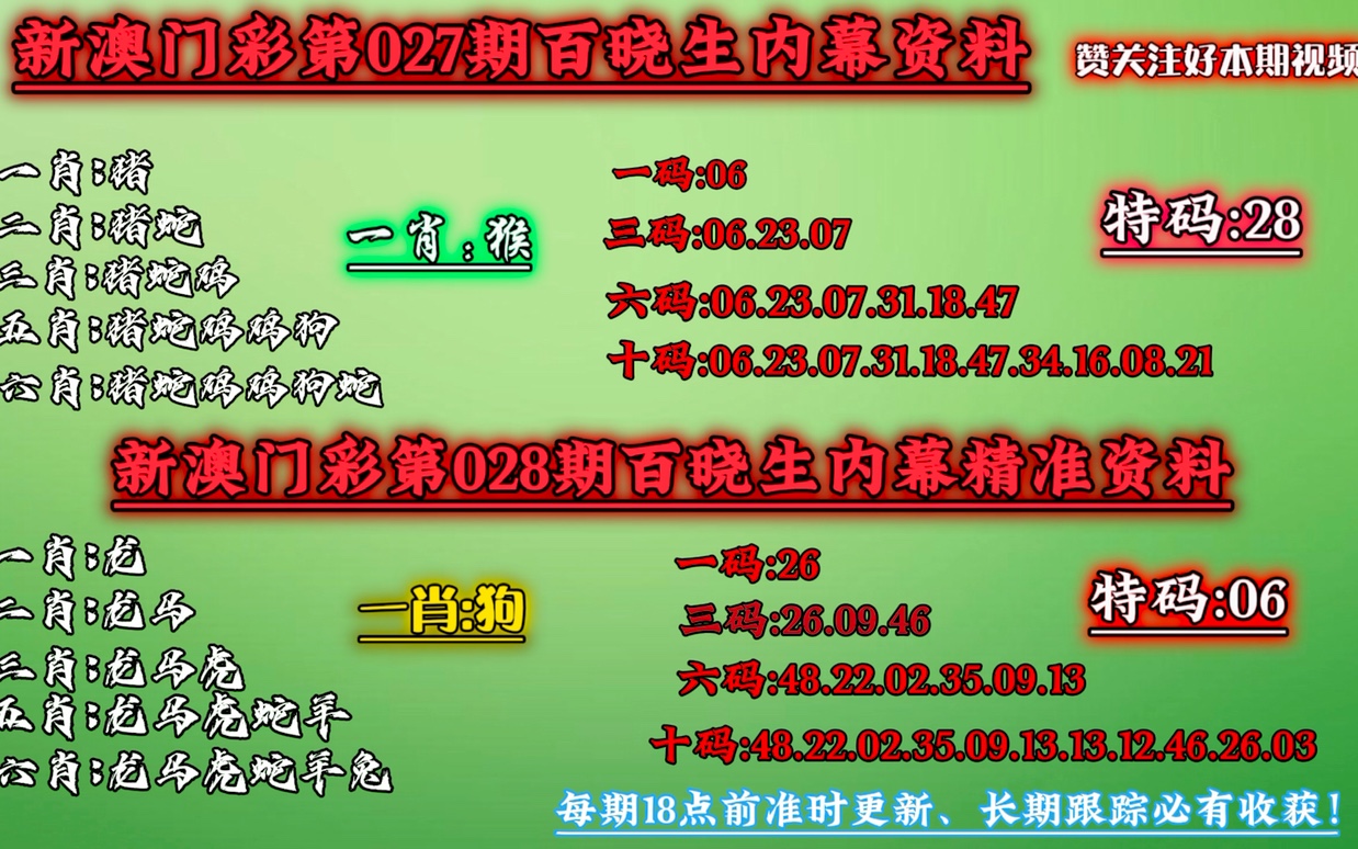 澳门必中一码内部公开发布_决策资料核心解析138.54.149.124