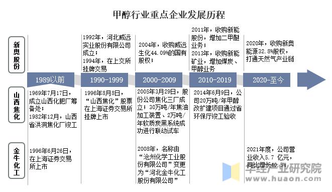 2024新奥正规免费资料大全_最新正品可信落实_战略版15.133.202.227