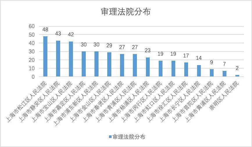 一码一肖100%精准_数据资料灵活解析_至尊版203.52.63.27