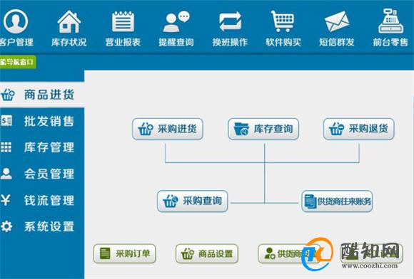 全面解答核心关注