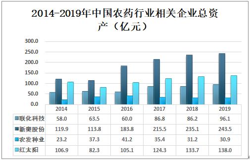 新奥最快最准免费资料_决策资料解答落实_iPhone142.20.51.77