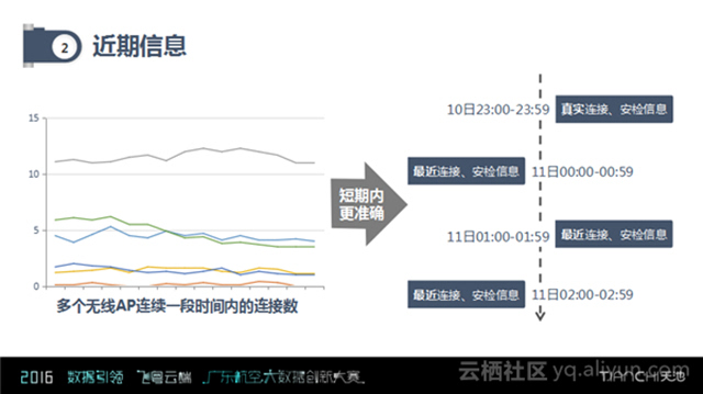 澳门王中王100%期期准确_数据资料灵活解析_至尊版153.160.140.154