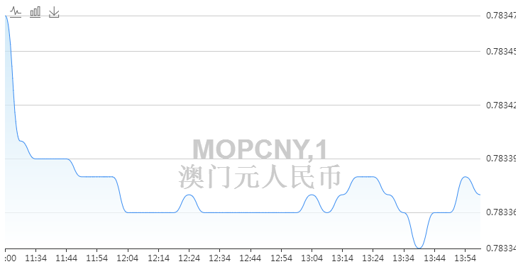 澳门正版资料大全资料贫无担石_数据资料核心解析232.30.70.33