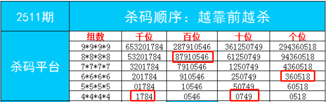 最准一肖一码100%精准的评论_最新正品解释落实_V47.141.120.98