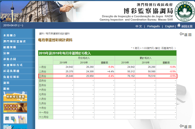 2023澳门天天开好彩大全_全面解答关注落实_iPad48.42.88.226