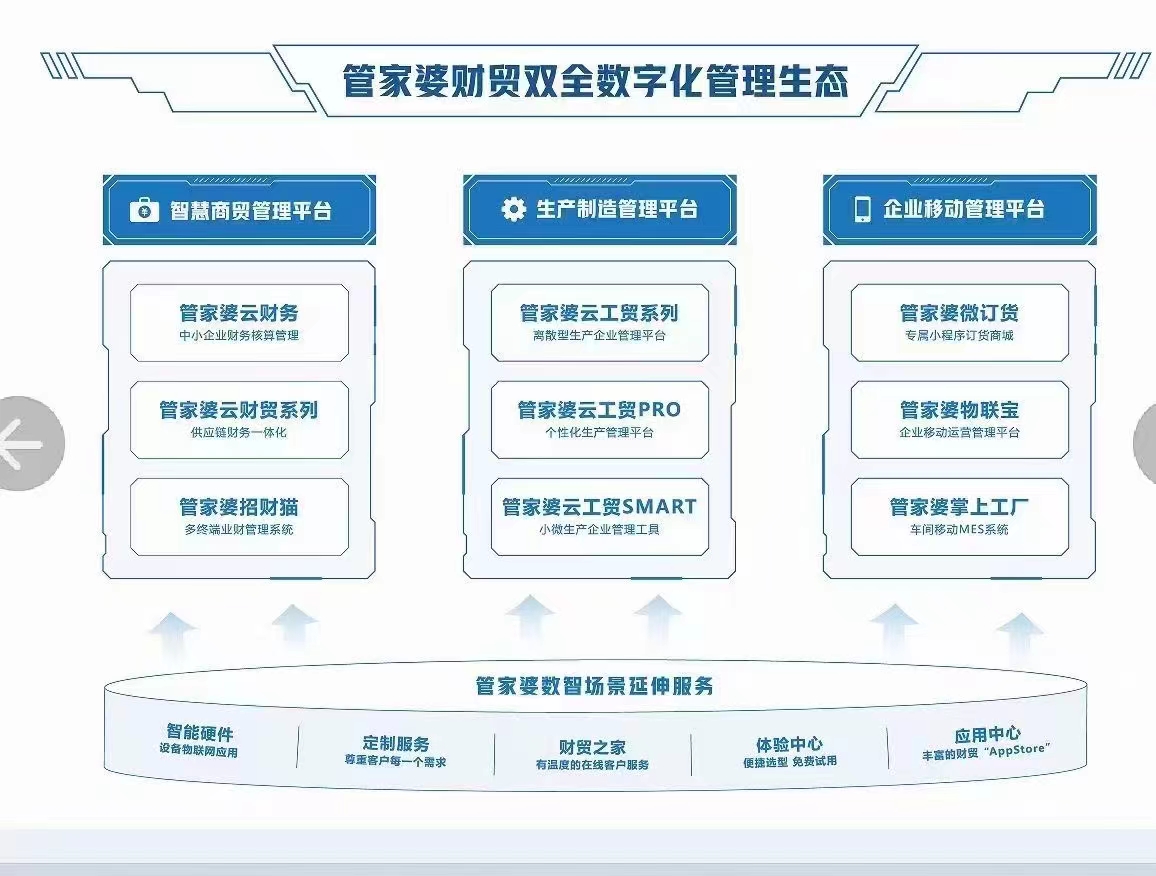 2024精准管家婆一肖一码_最新热门解释定义_iso21.30.199.235