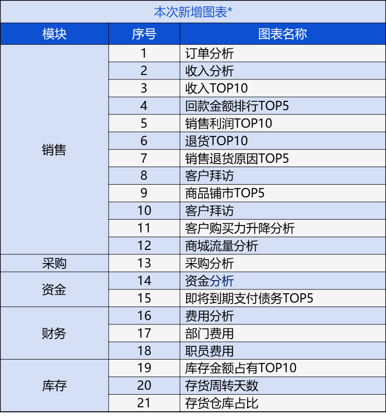 管家婆一票一码100正确_最新热门核心关注_升级版2.37.227.108