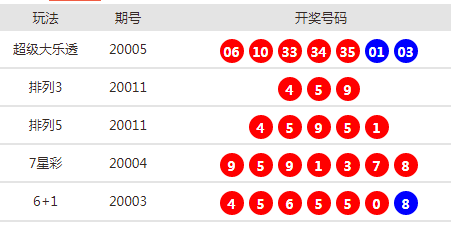 新澳天天开奖资料大全下载安装_绝对经典核心落实_BT38.251.174.167