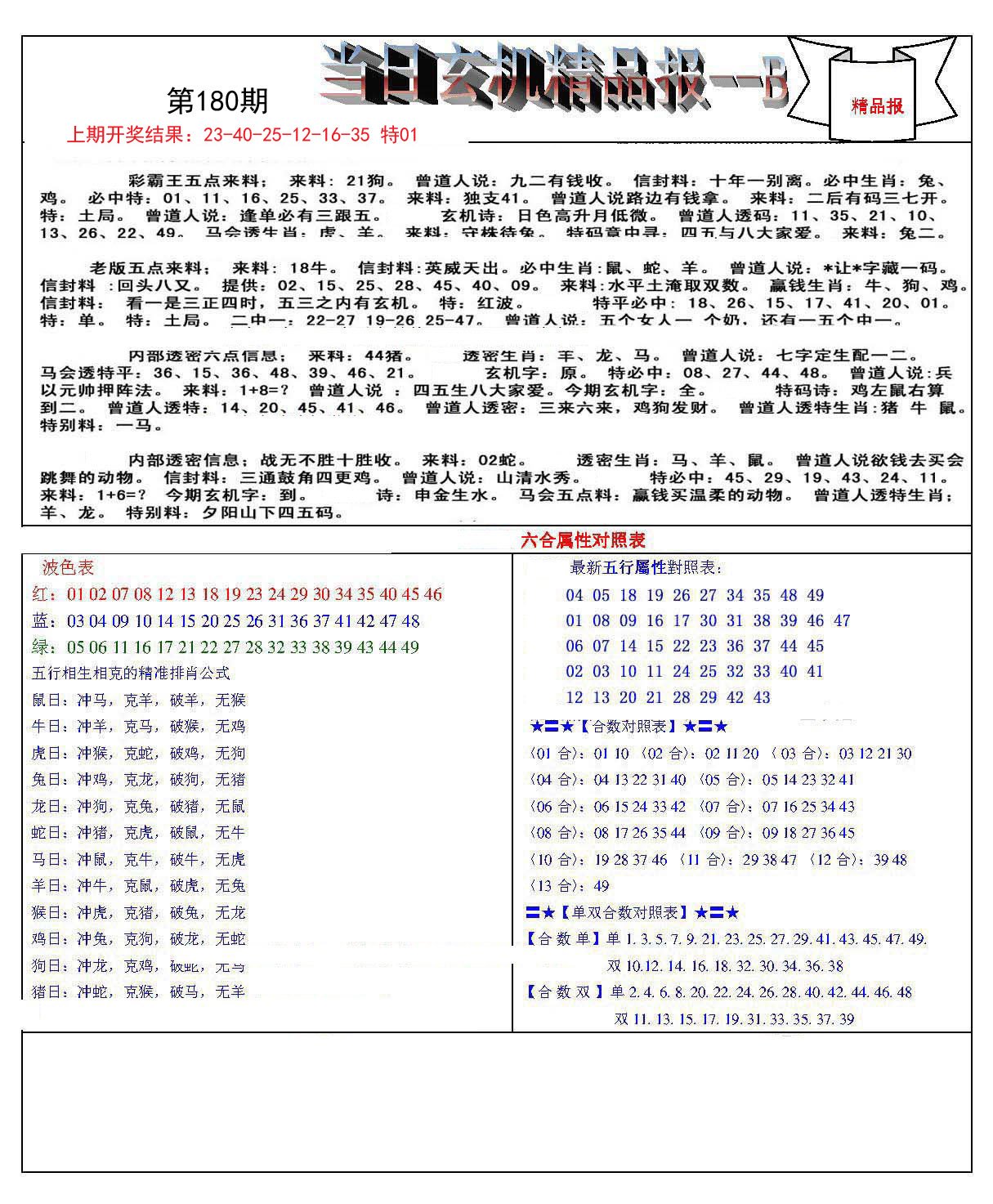 二四六每期玄机资料大全见贤思齐_最新答案核心解析72.196.161.68