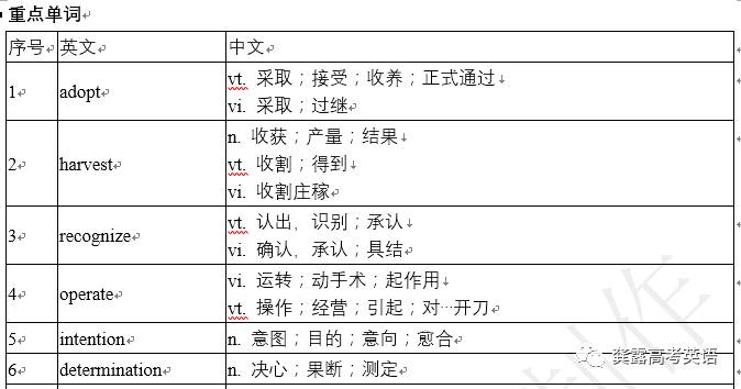 二四六香港资料期期中准_动态词语核心解析58.177.135.179