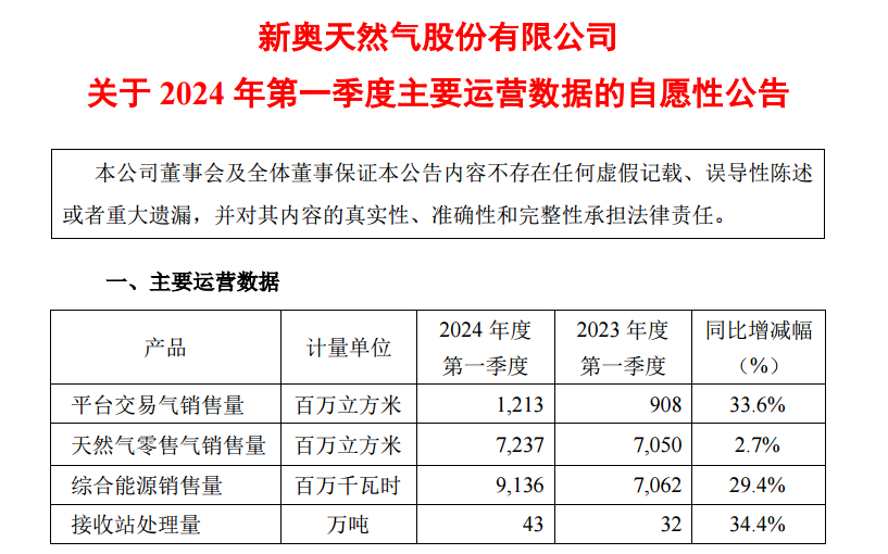 新奥门码内部资料免费_数据资料解释落实_V234.141.85.214