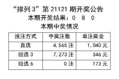 新澳历史开奖