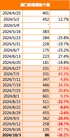 2024年新澳门今晚开奖结果_数据资料核心关注_升级版163.221.252.97