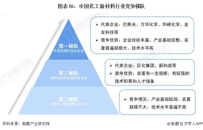 时代资料灵活解析