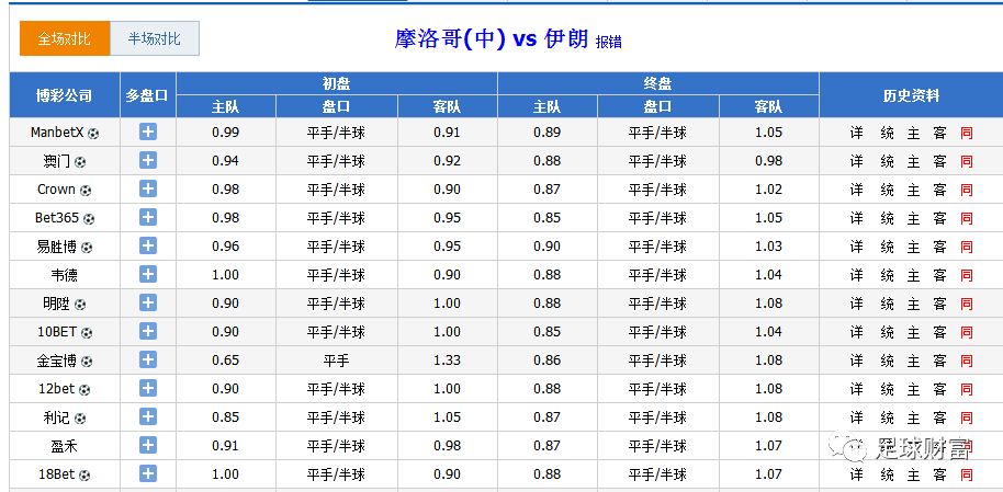 新澳门彩最新开奖记录28鼠_数据资料解答落实_iPhone50.155.239.50