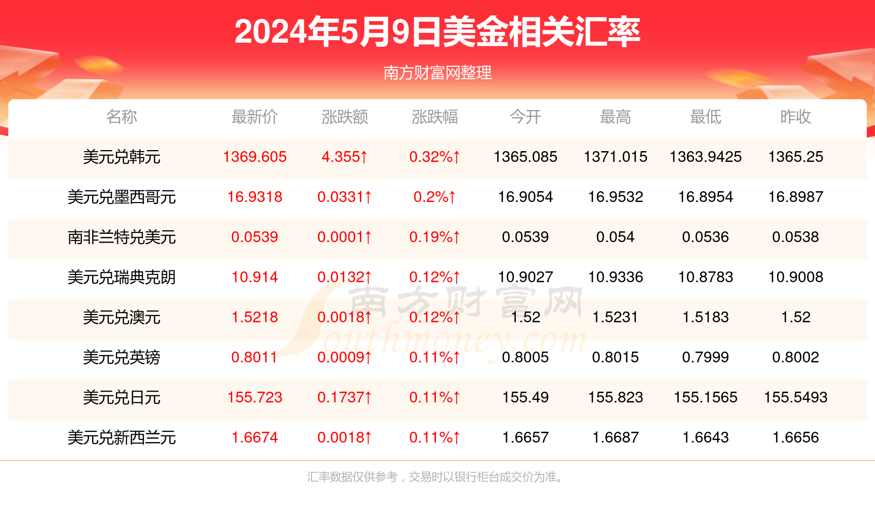 2024年资料大全免费_准确资料核心关注_升级版107.168.240.208