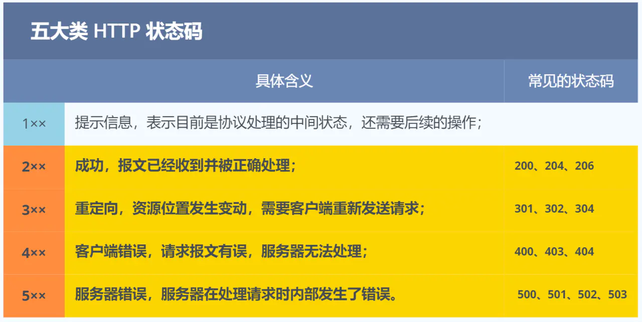 澳门三肖三码精准1OO%丫一_效率资料灵活解析_至尊版59.223.159.141