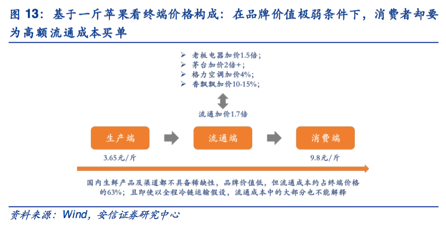 新澳天天开奖