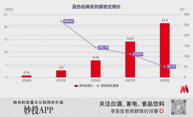 数据资料