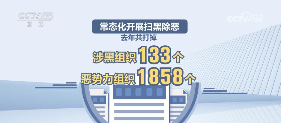 新澳内部资料精准一码_全面解答动态解析_vip111.250.200.110