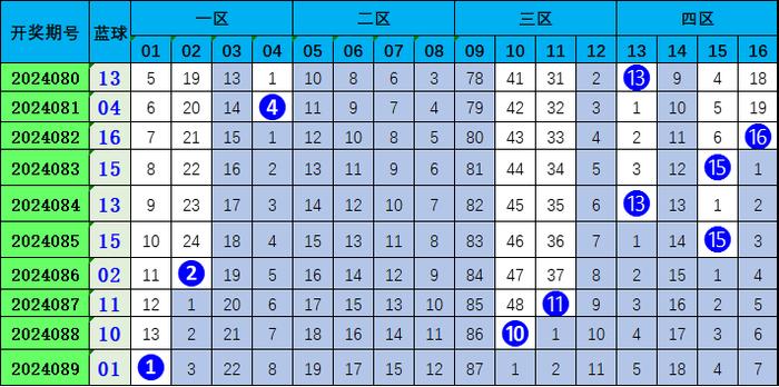 最准一肖一码100%_绝对经典可信落实_战略版49.171.186.147