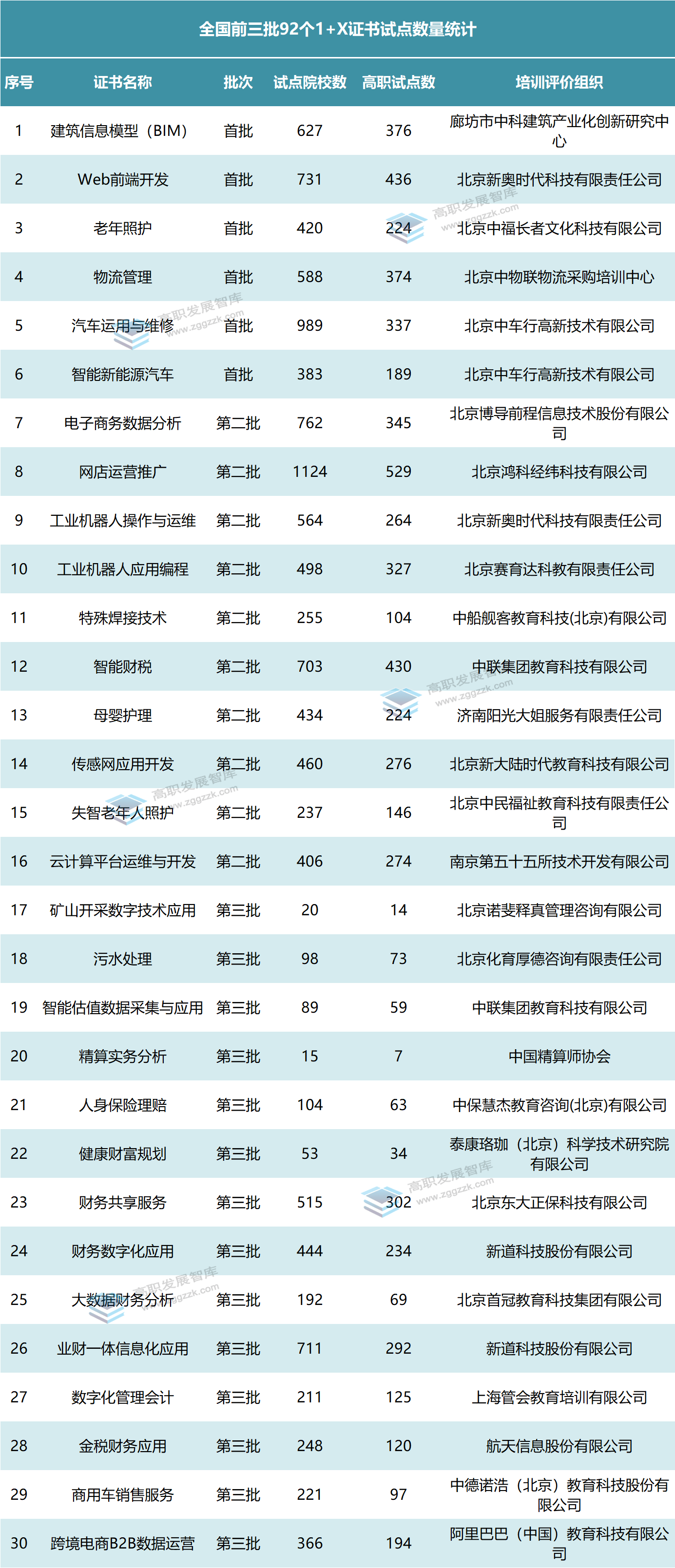 新澳门精准10码中特_全面解答解释定义_iso27.45.223.245