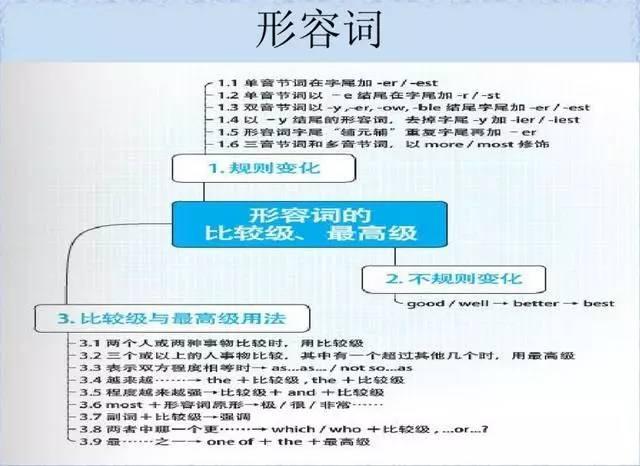 新奥天天免费资料大全正版优势_效率资料解释定义_iso17.56.94.105