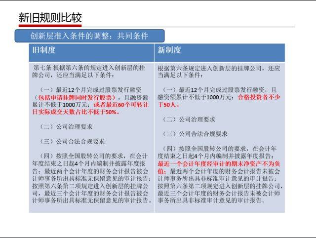 最新答案解释落实