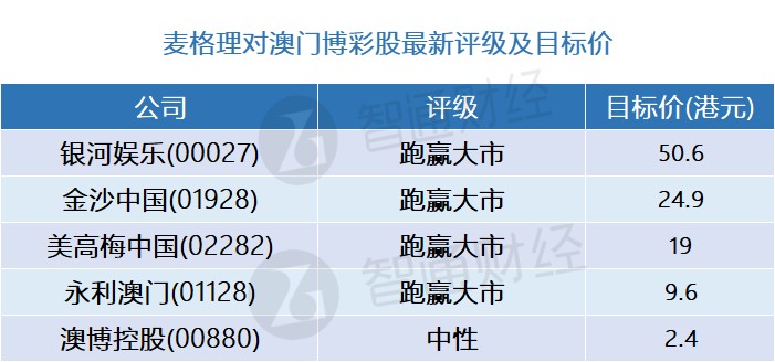 admin 第196页