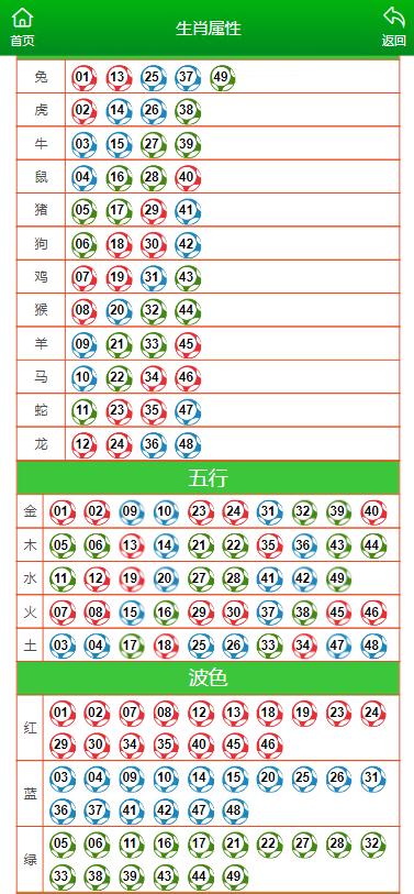 admin 第50页