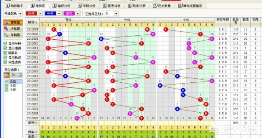 admin 第49页