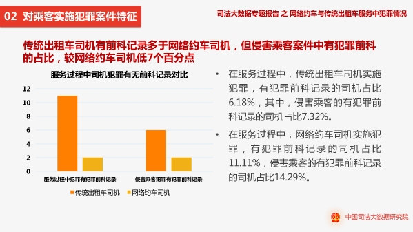 admin 第190页