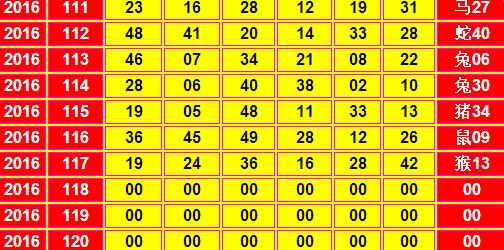 新澳门今晚开特马结果查询_准确资料核心关注_升级版57.239.110.96