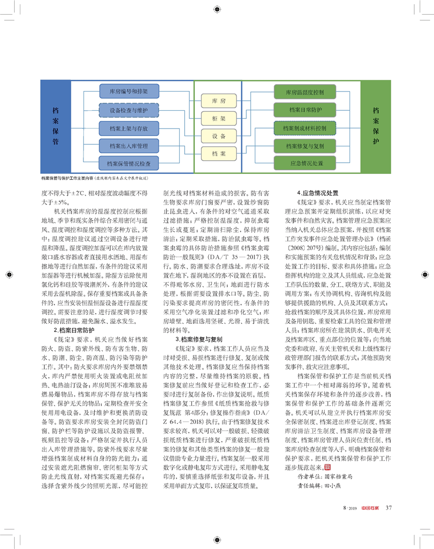 admin 第51页