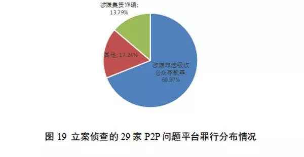 admin 第59页