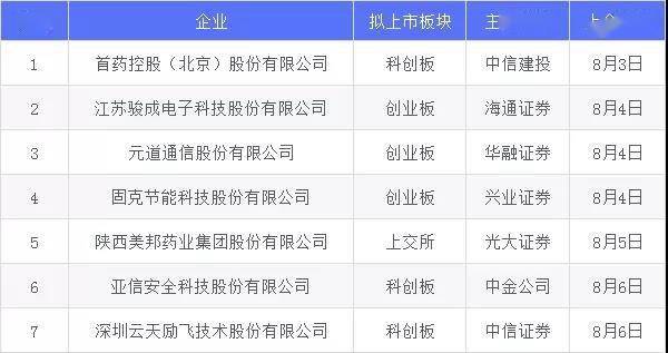 2024香港港六开奖记录_准确资料解释落实_V151.219.43.126